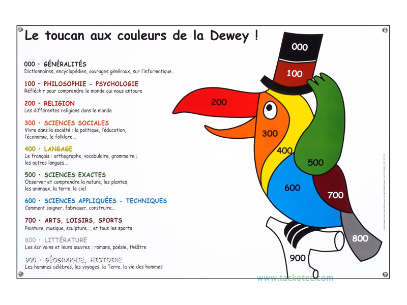 affiche plastifiée Toucan